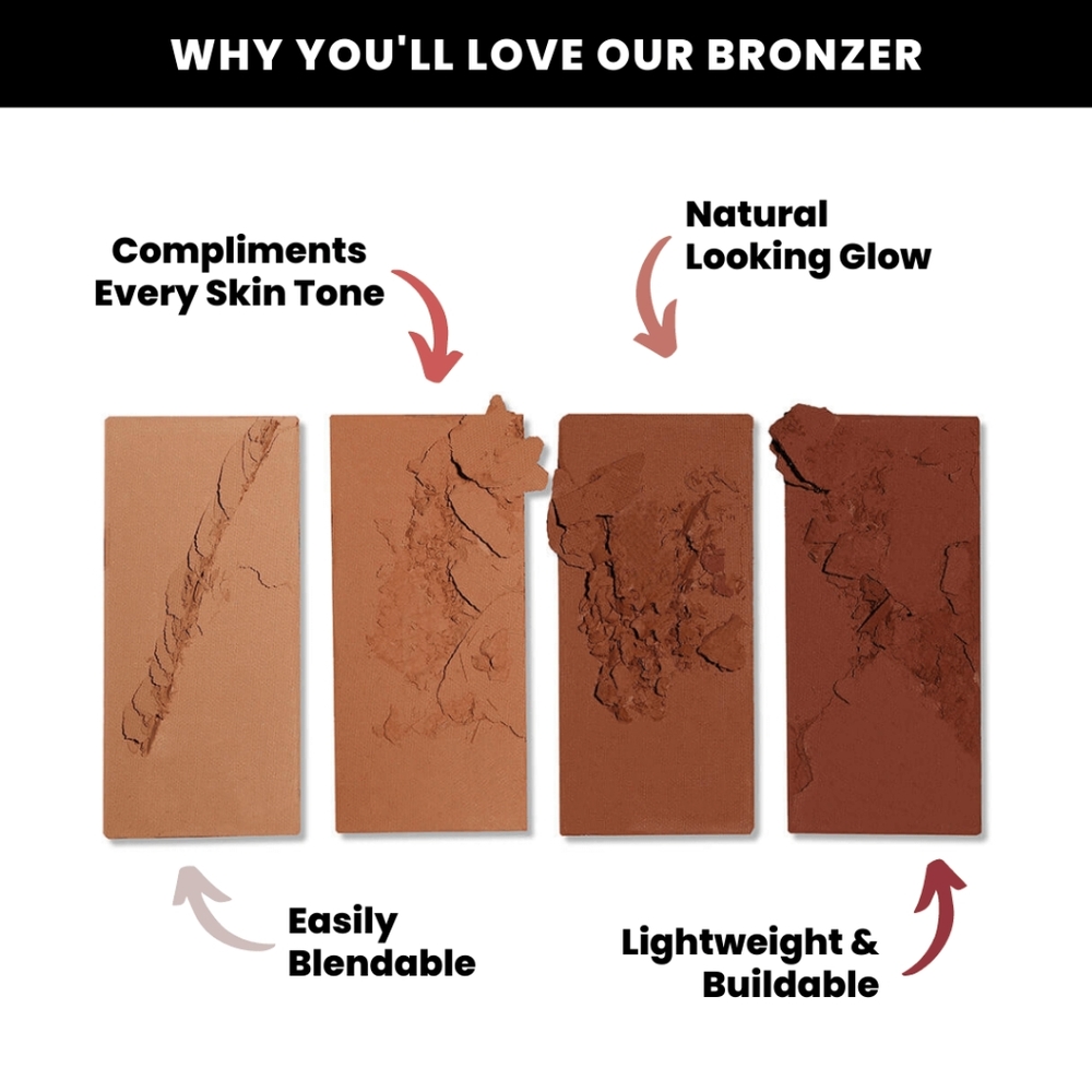 Ace Beaute Bronzer palette - Picture 2 of 5